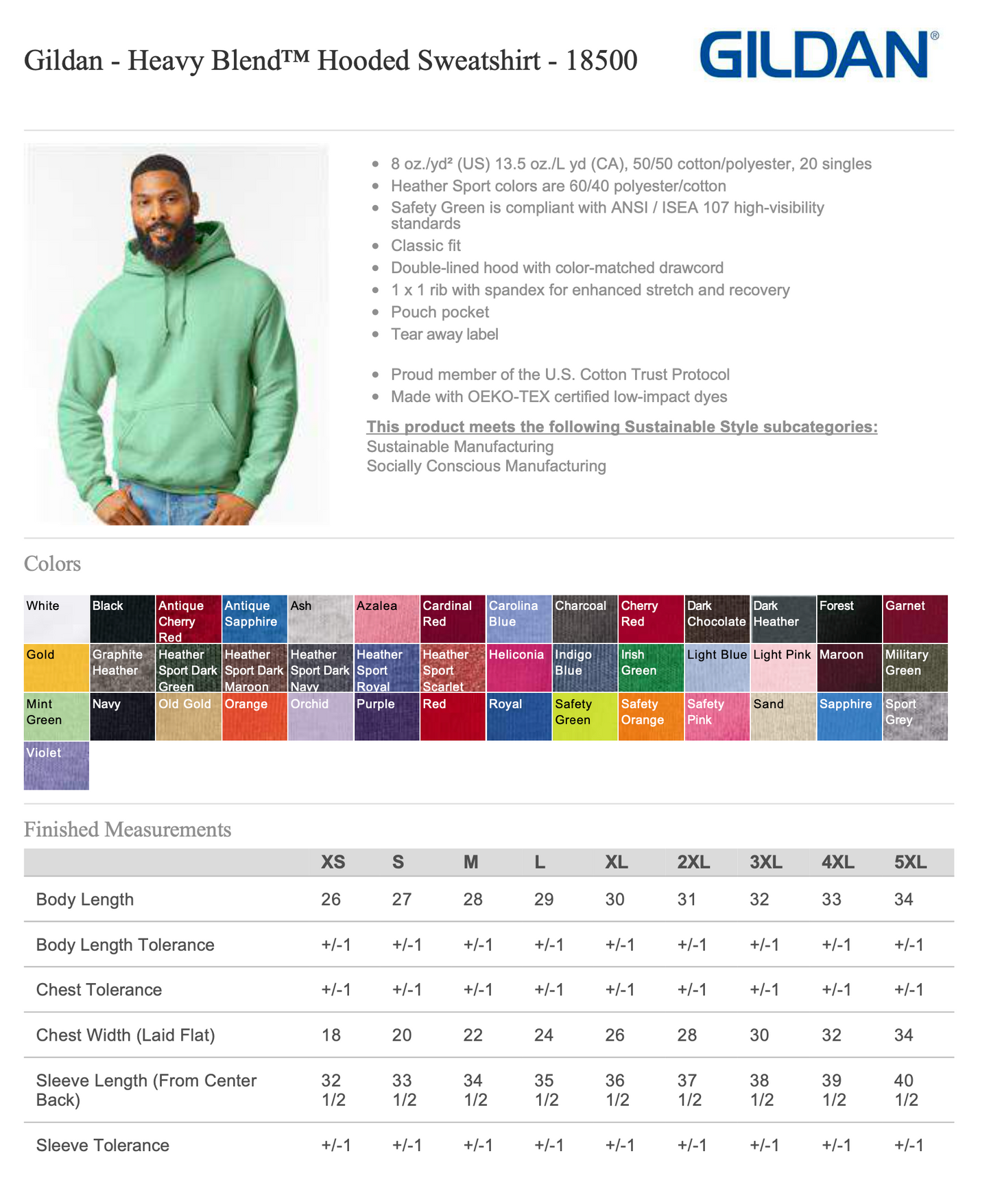 DUBSTAR Racing - GEAR